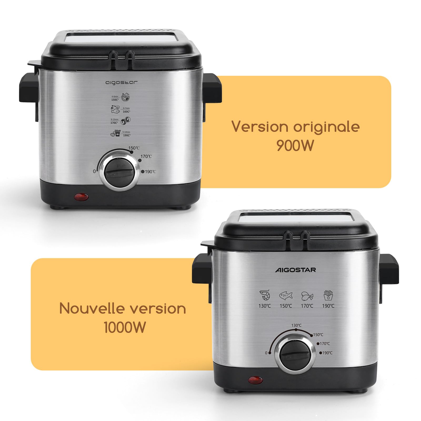 Aigostar Mini Friteuse Électrique 1,5 L | Marmite en Acier Inoxydable 1000W avec Thermostat Réglable 130-190°C