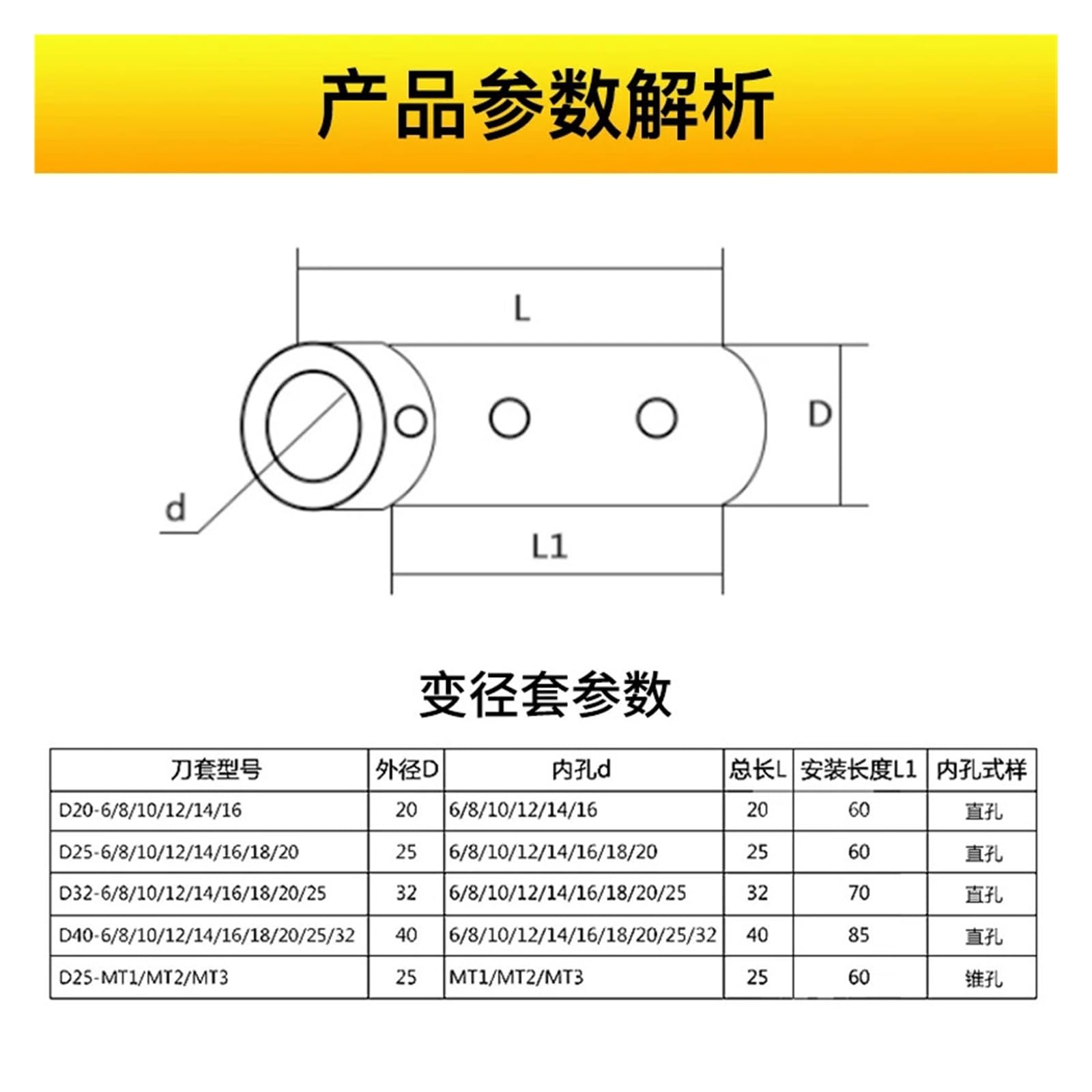 Adaptador de enchufe para torno y fresadora CNC Manga de herramienta de torno de control numérico D25D32D40 guía de diámetro reducido varilla de agujero interior taladro en U variable(200x4.6)