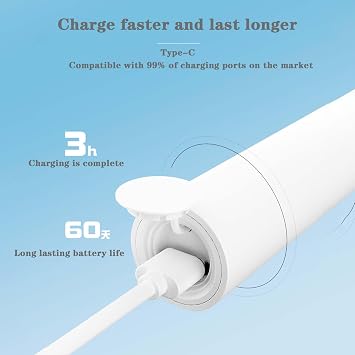 Sonic Electric Toothbrush, 5 Modes, 38,000 Beats/Min, Smart Alert, 2 Interchangeable Brush Heads, White/Green/Pink (White)