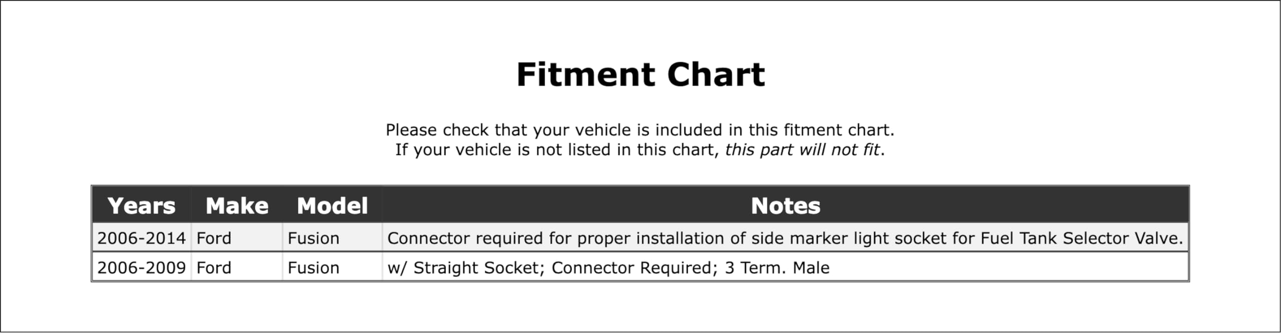 PartCatalog Front Parking Light Bulb Socket Compatible With Ford Fusion 2014 2013 2012 2011 2010 2009 2008 2007 2006 P-2581989
