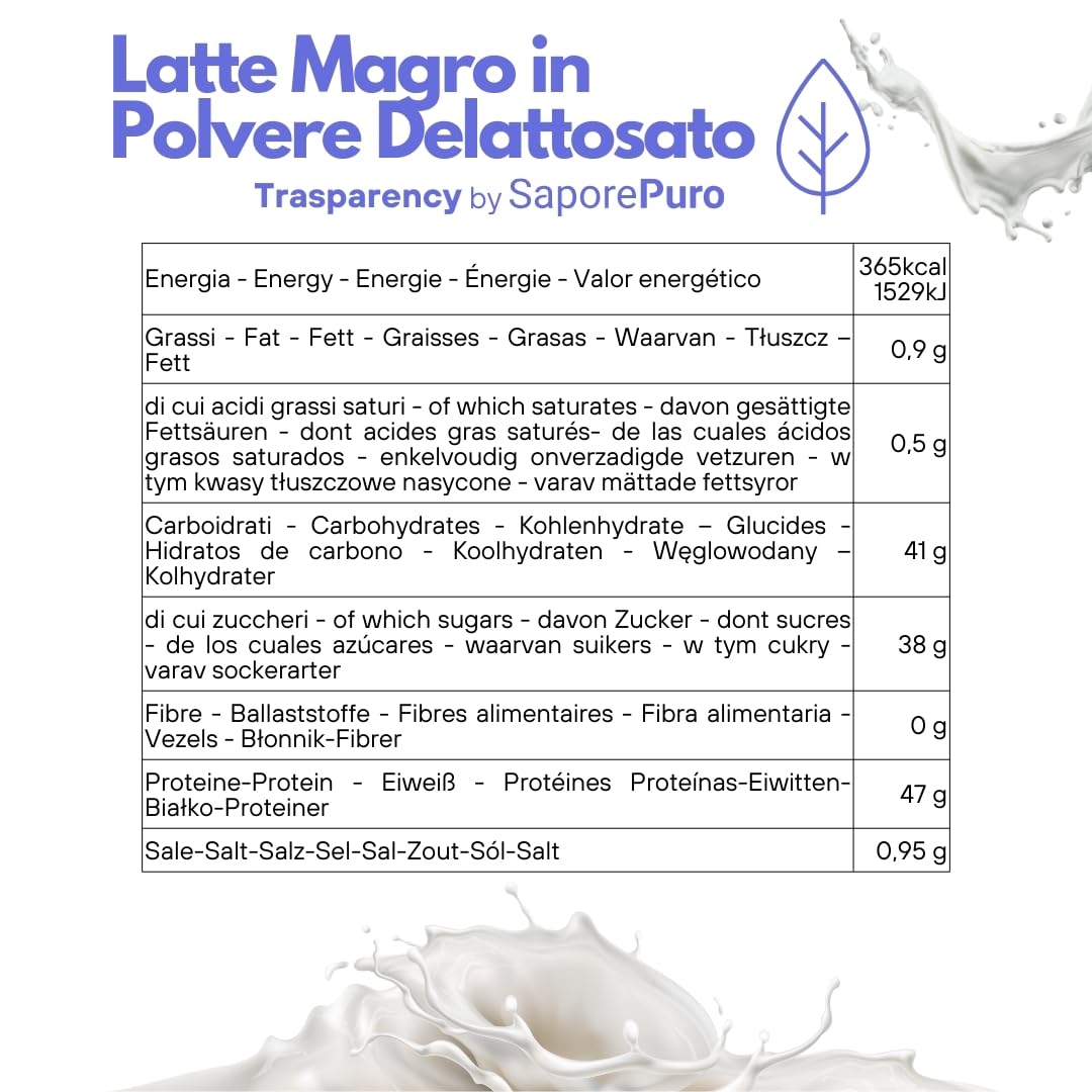 SaporePuro Latte Magro Delattosato in Polvere 1 kg – Latte per Alimentazione Umana | Ideale per Dolci, Pane e Gelato Artigianale | Uso Professionale e Industriale | Senza Lattosio | Senza Glutine