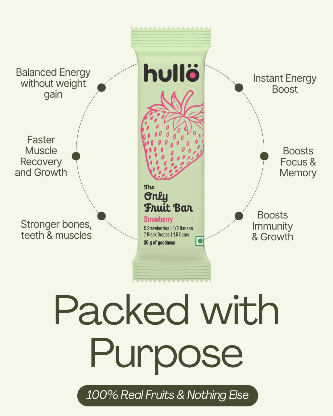 Hullo The Only Fruit Bar - Strawberry (Pack of 6 x 30g) | Healthy Energy Snack Bar for Kids & Adults with No Added Sugar & No Preservatives | Made with Only Strawberry, Banana, Black Grapes & Date — Amazon image 6
