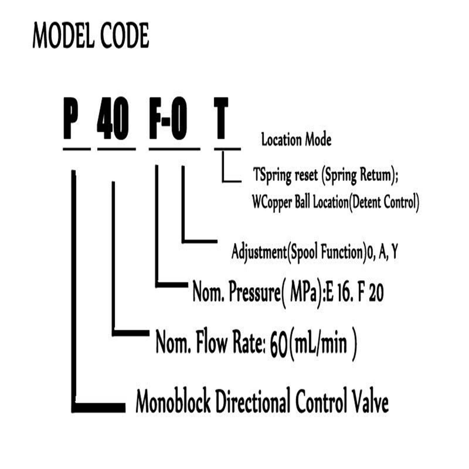 Válvula hidráulica 40 L/min 40 L de control manual, válvula de control manual, válvula de control manual monobloque