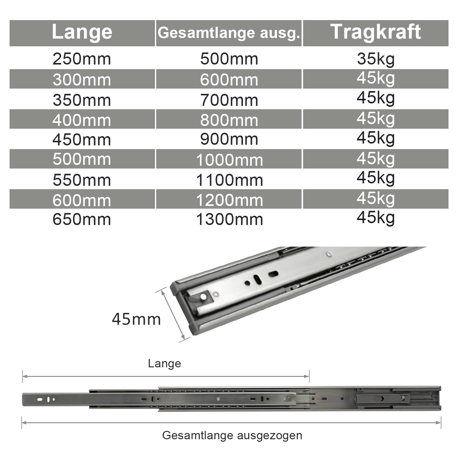 Prowadnice do szuflad 500 mm, pełne wysuwanie, prowadnice szuflad, nośność do 45 kg, z amortyzacją, szyna teleskopowa, obciążenie, 4 zestawy (8 sztuk)