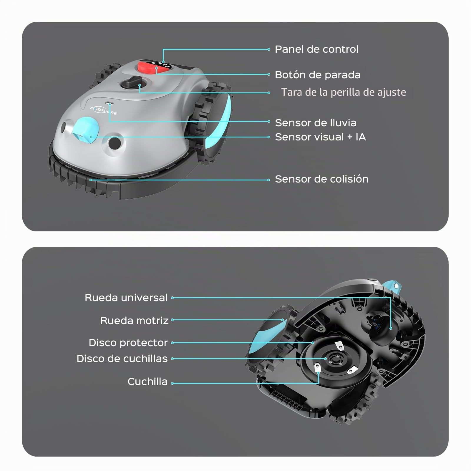 YARDCARE V100 Robot Cortacesped Electrico con Navegación por Visión, Detección de 150 Obstáculos, Robot Cortacésped Bateria hasta 150 m², Robot Cortacesped con Cuchillas de Repuesto, Corte en Espiral