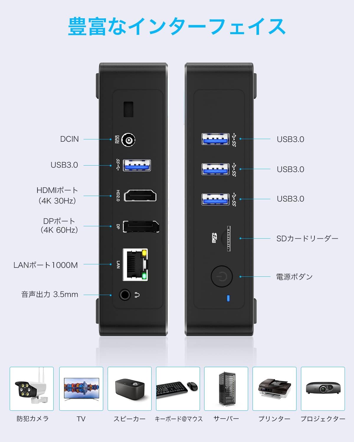 ミニPC【NucBox3】