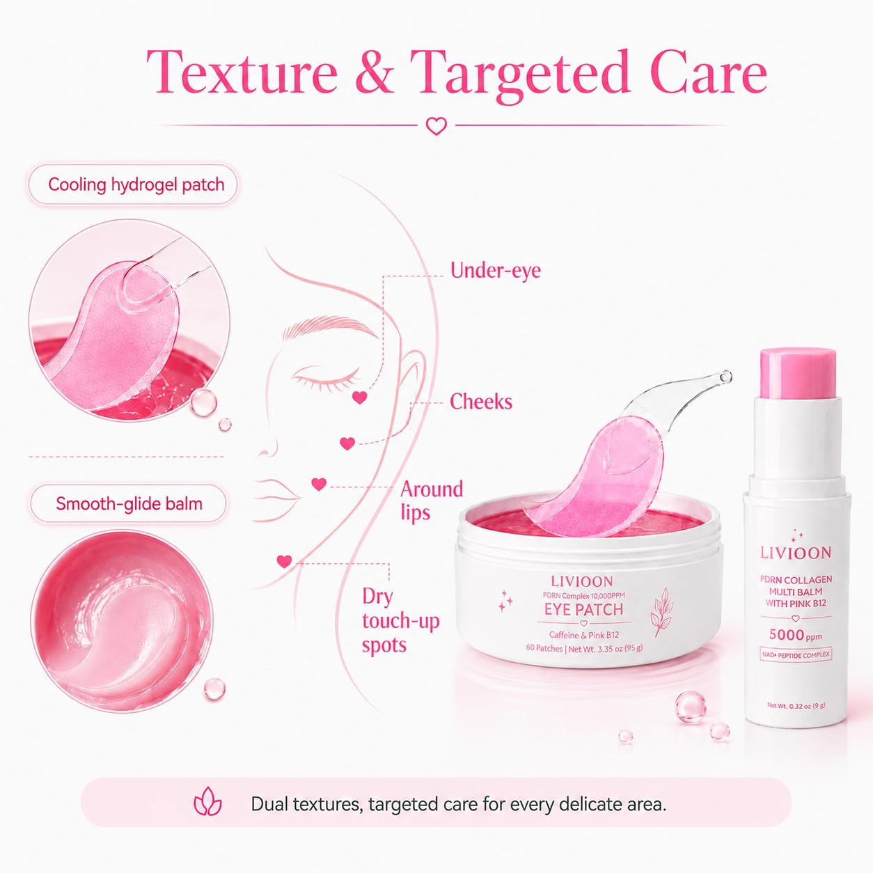 PDRN Collagen Multi Balm Stick & Eye Patches Set, 0.35 oz + 60‑Count