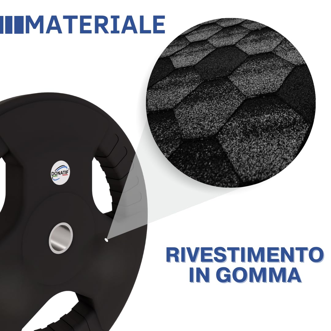Set Dischi Palestra da 5 Kg, Dischi per bilanciere Ghisa Foro 28 mm, Rivestimento in Gomma, Dischi Manubri e Bilanciere Palestra, Impugnatura Tip-Grip, Home Gym