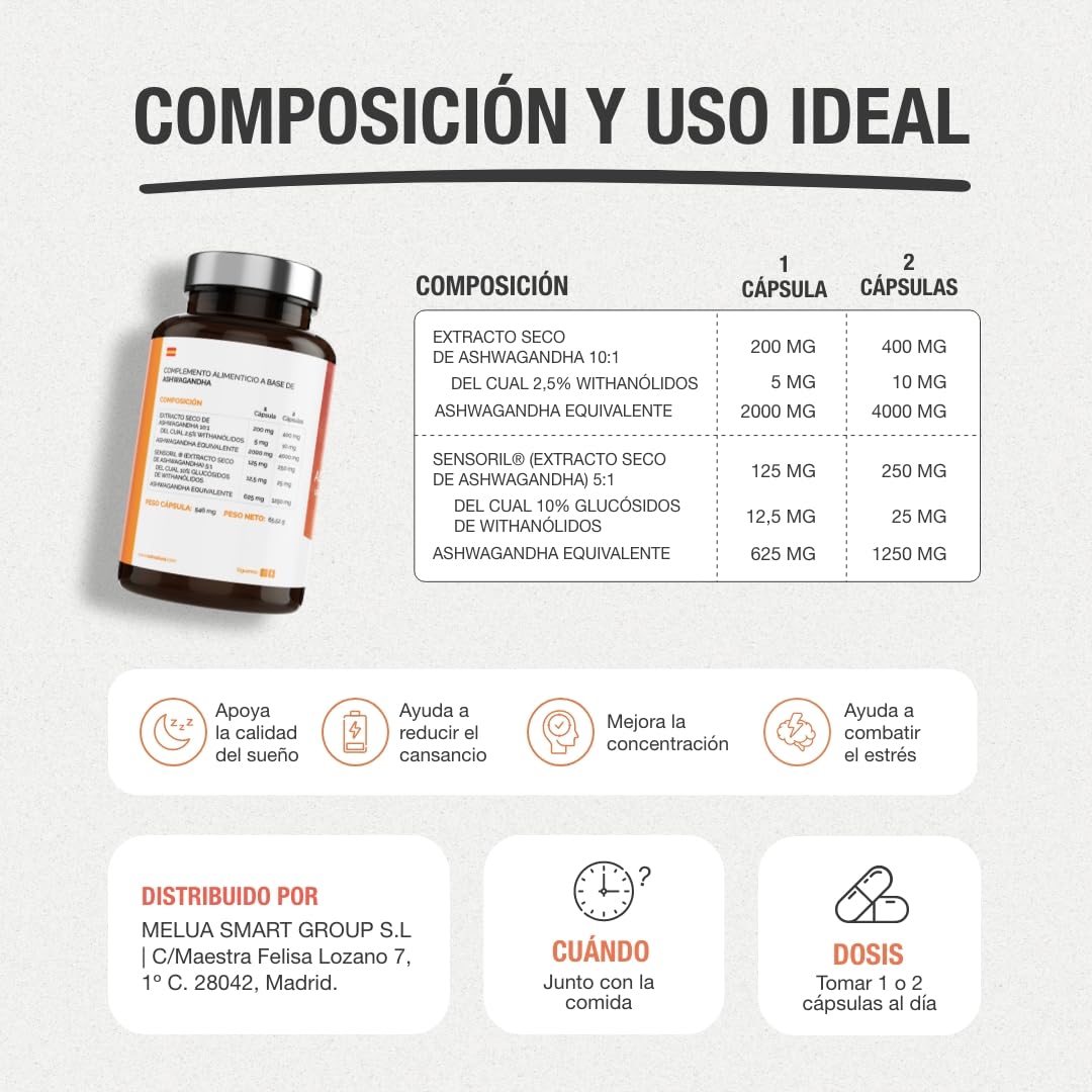 Ashwagandha Cápsulas Sensoril® 5:1 Superior a KSM-66 + Extracto 10:1 | 5250 mg/día | Resistencia muscular, equilibrio emocional, rendimiento físico y concentración | Vegano | 120 cápsulas vegetales.
