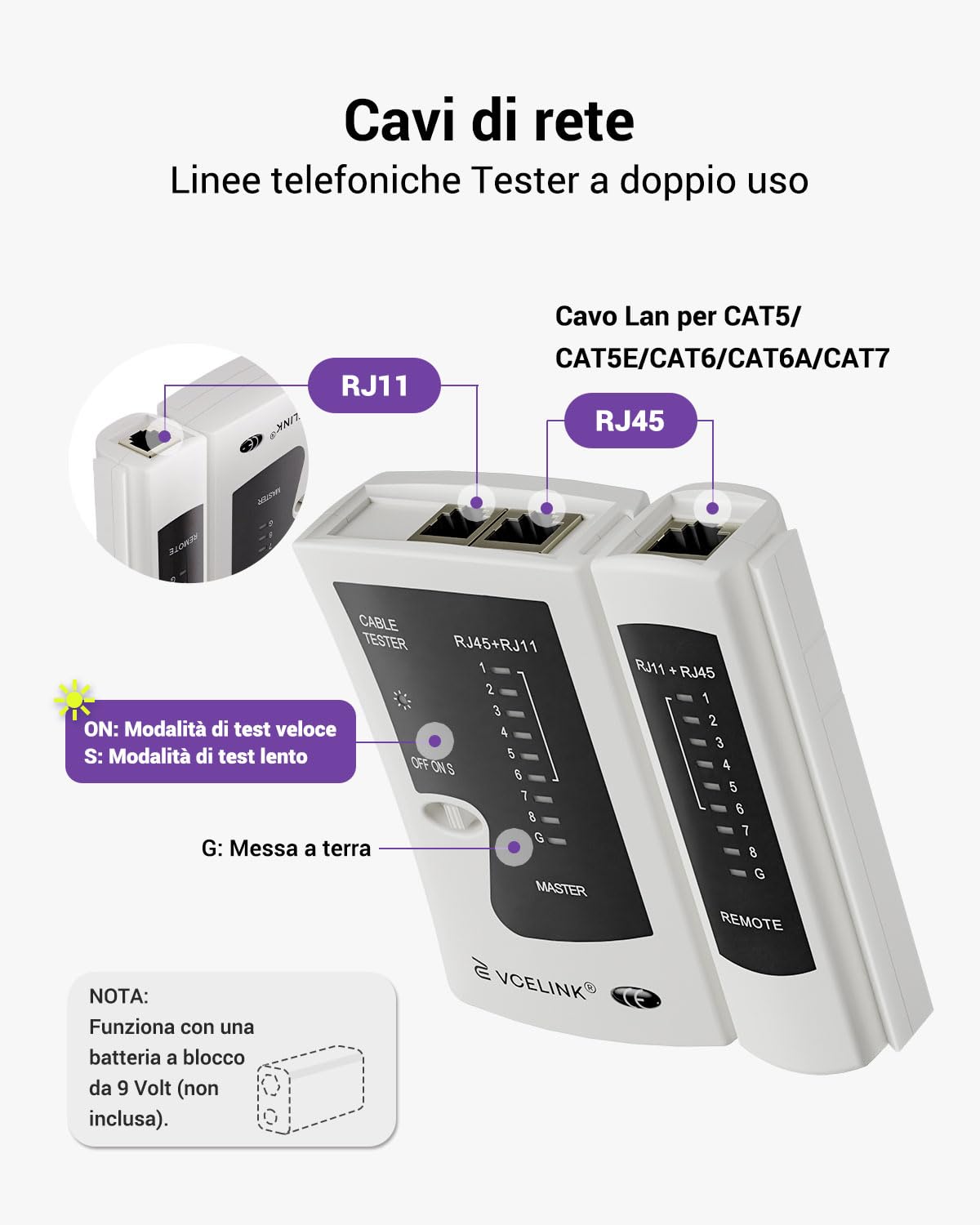 VCELINK Tester Cavi di Rete, Tester RJ45 Professionale POE, Test Ethernet per RJ45/RJ11/RJ12, Grigio