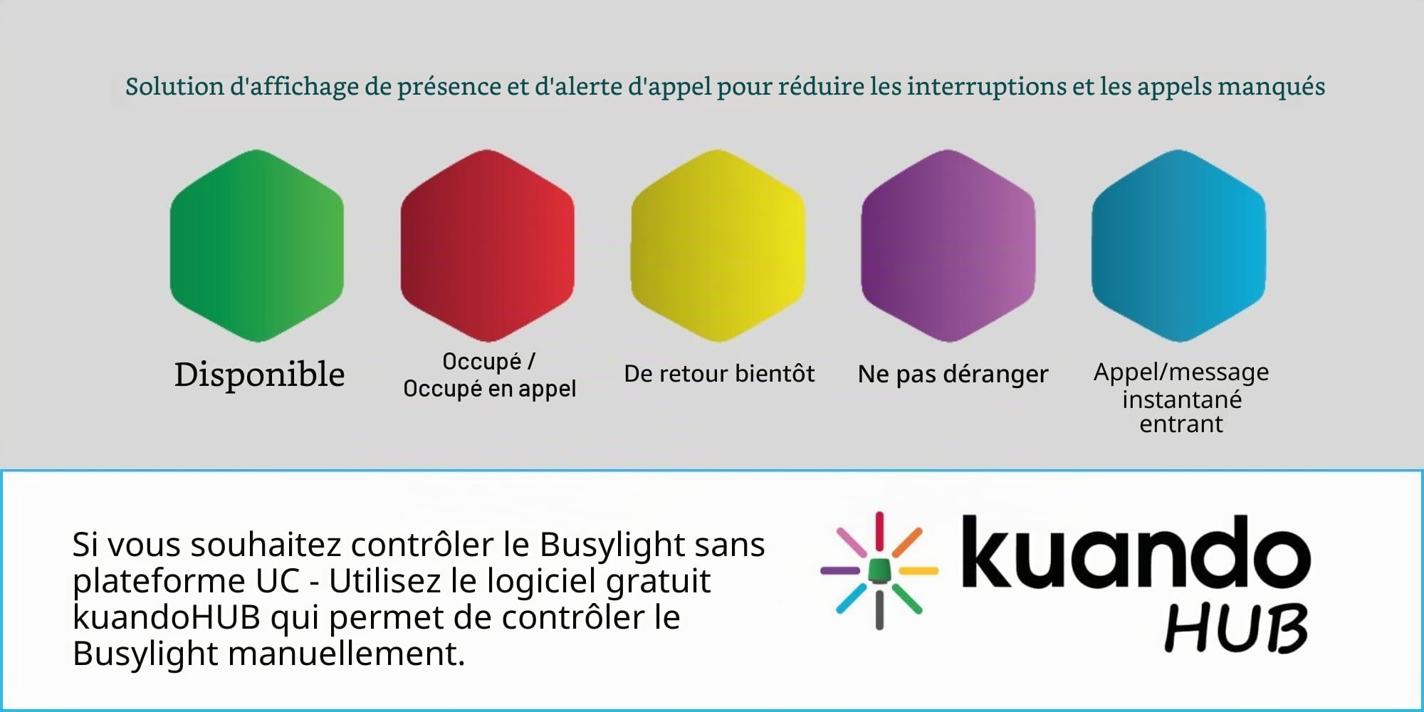 Lorsque BusyLight UC Alpha pour ces