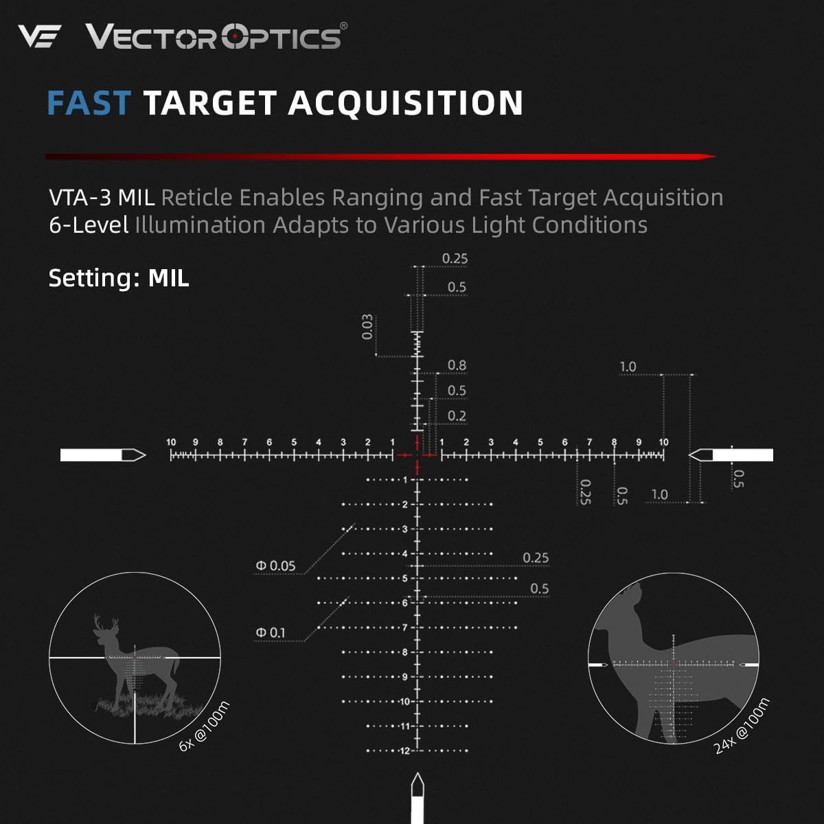 Vector Optics Tauron 4X First Focal Plane Rifle Scope, 6 Gear Illumination, Sharp Image, 34mm Tube, Precise MOA/MIL Adjustment, Zero-Stop, for PRS & Mid- to Long-Range Tactical Shooting Riflescope