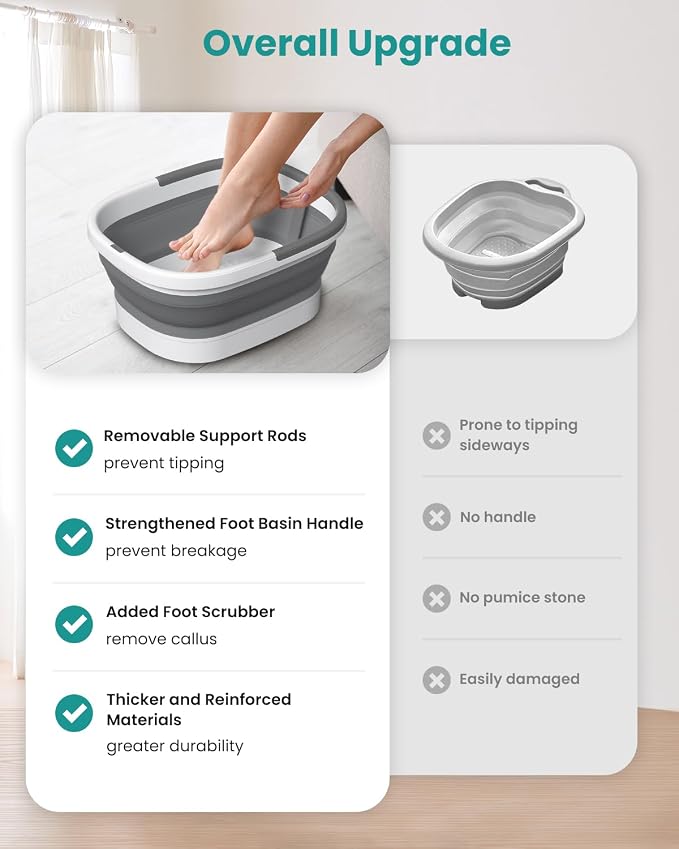 Masajeador Shiatsu para Pies con Tina Plegable y Asa miniatura 9