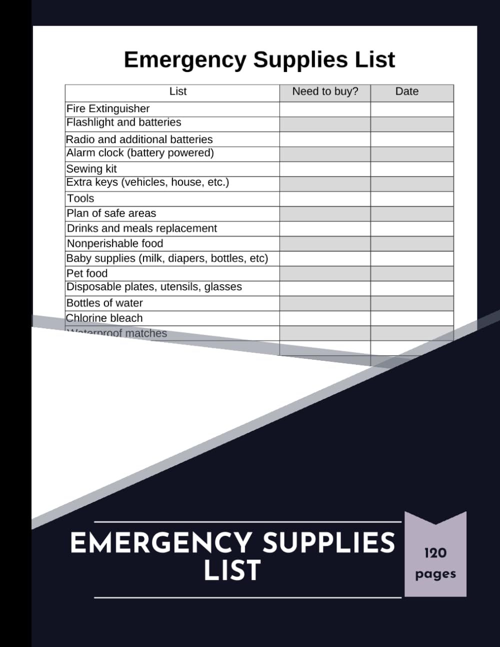 Emergency Supplies List: Checklist For The Recommended Items In Case Of ...
