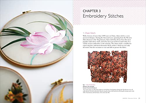 Paint with Needle and Thread: A Step-By-Step Guide to Chinese Embroidery