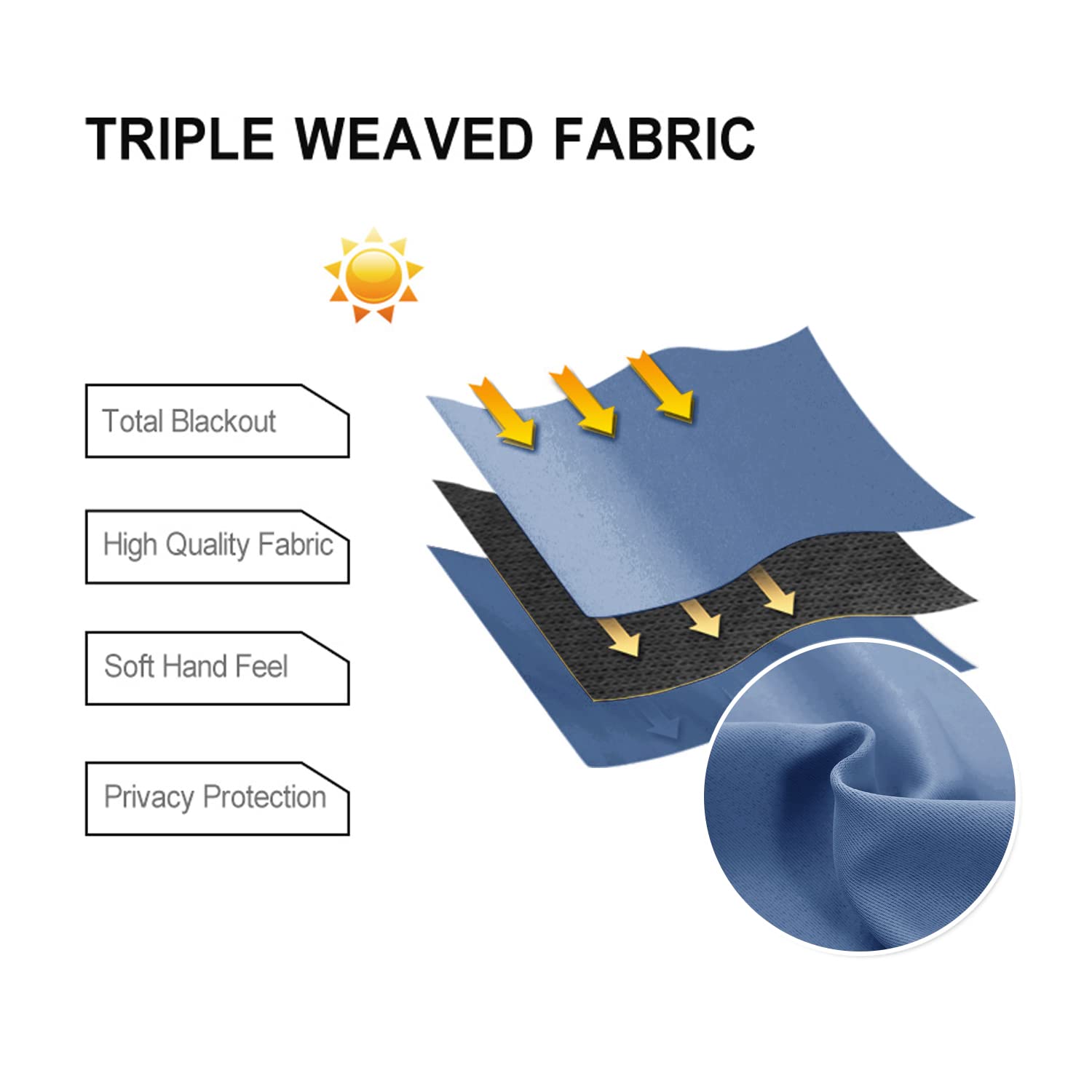 DWCN Rideaux occultants à nouer pour fenêtre à isolation thermique avec passe-tringle pour cuisine, bleu brume, 106,7 x 160 cm (l x L), 1 panneau