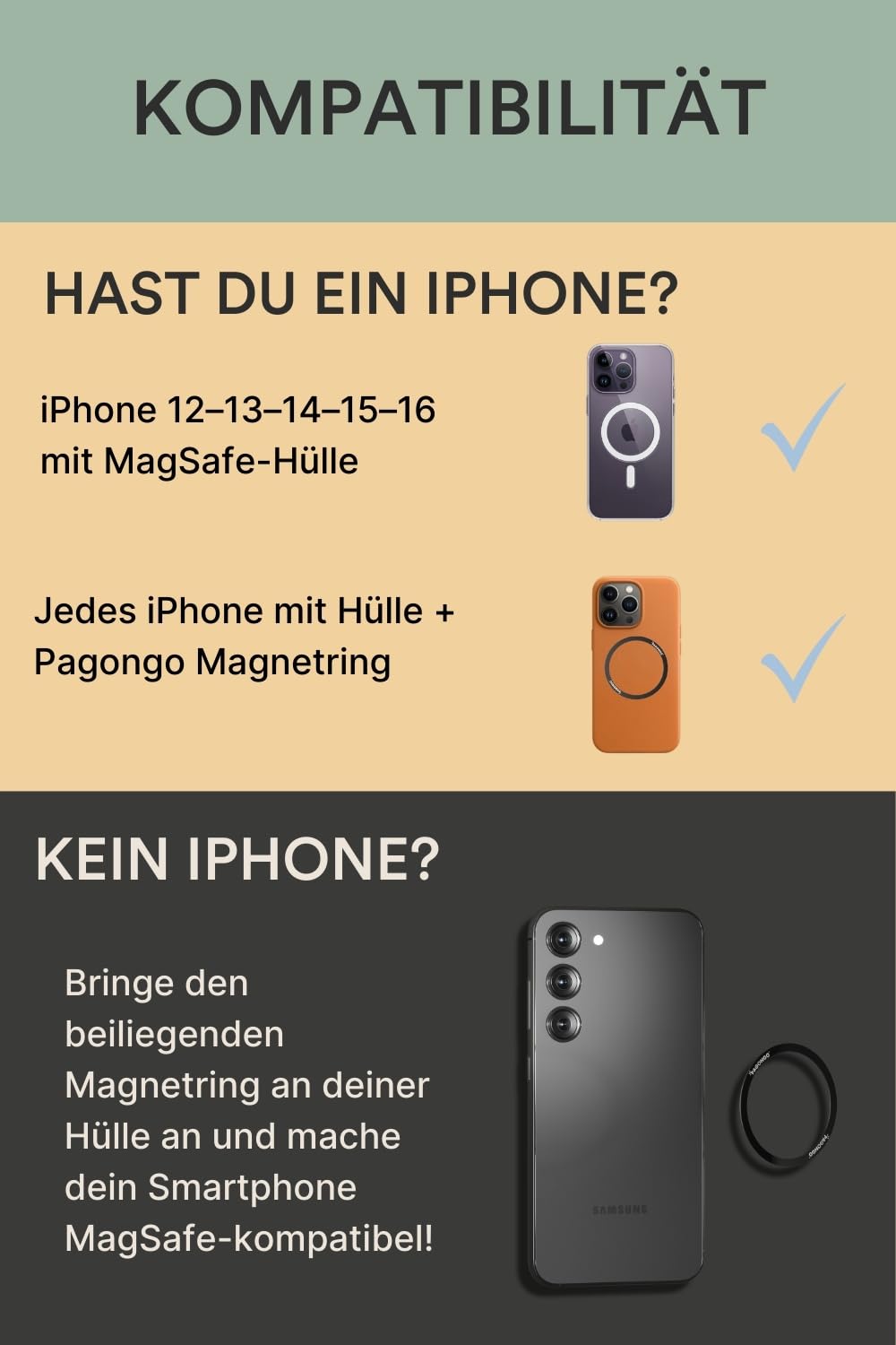 Magsafe Wallet für iPhone | aus Aluminium mit Schnellzugriff | 7 Karten & Bargeld, RFID Schutz, für iPhone 16/15/14/13/12 Magsafe Kartenhalter