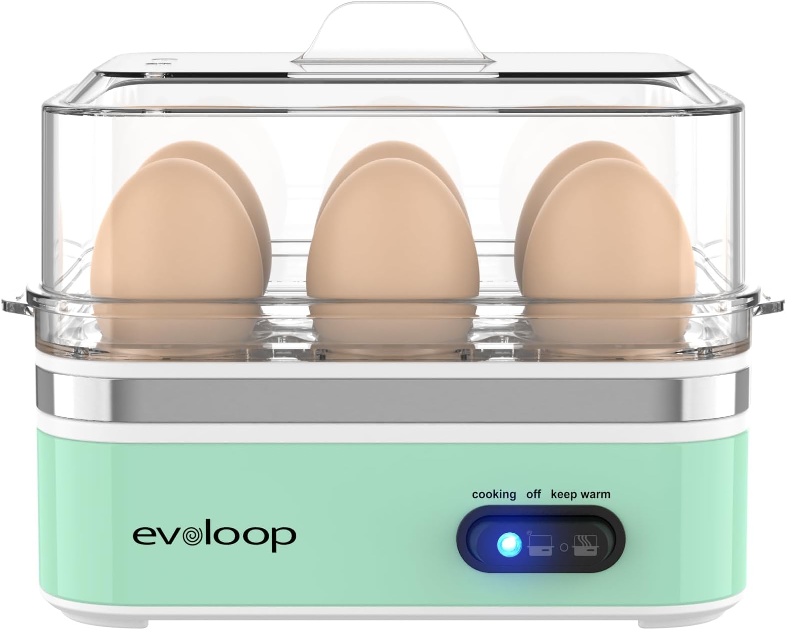 Evoloop Rapid Egg Cooker Electric 6 Eggs Capacity, Soft, Medium, Hard Boiled, Poacher, Omelet Maker Egg Poacher With Auto Shut-Off, BPA Free