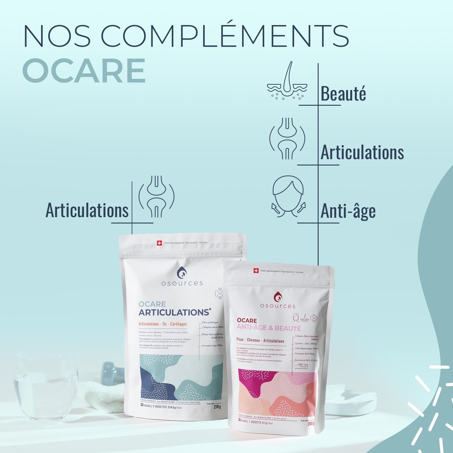 Soin des Articulations Ocare | Cure 4 Mois | Complément Alimentaire Premium | Collagène, MSM, Curcumine, Bambou, Ortie, Vit B & C | Mobilité, Souplesse & Confort Articulaire | Fabriqué en Suisse