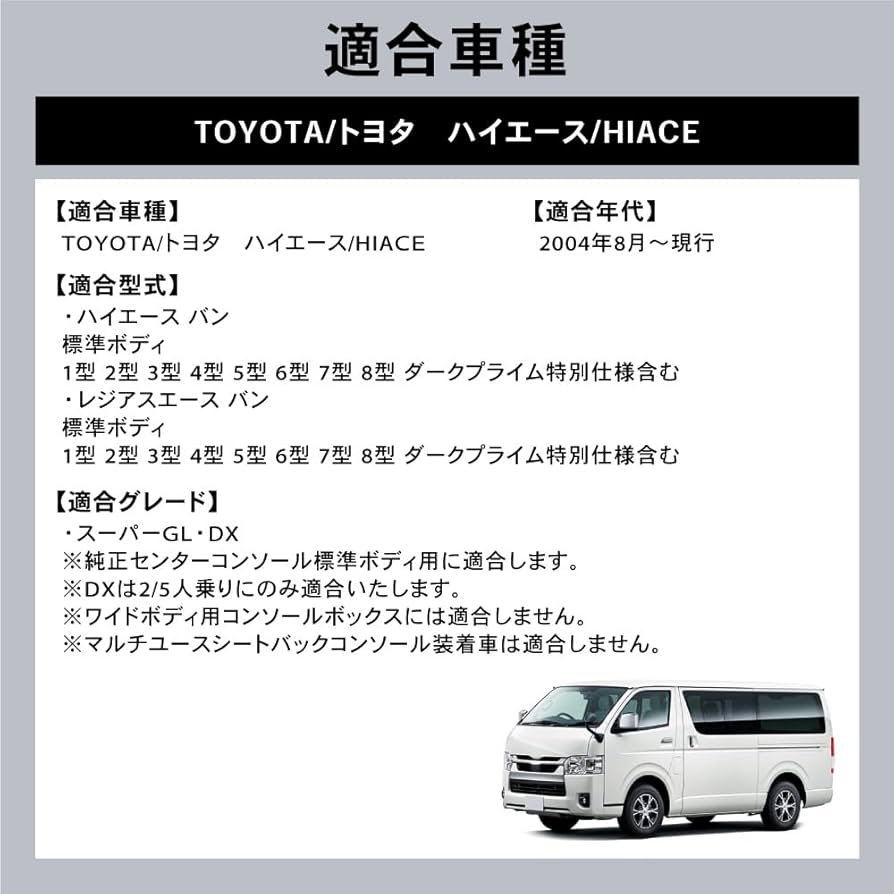 コロ助 ハイエース Cool Artナロー用コンソール Model-A