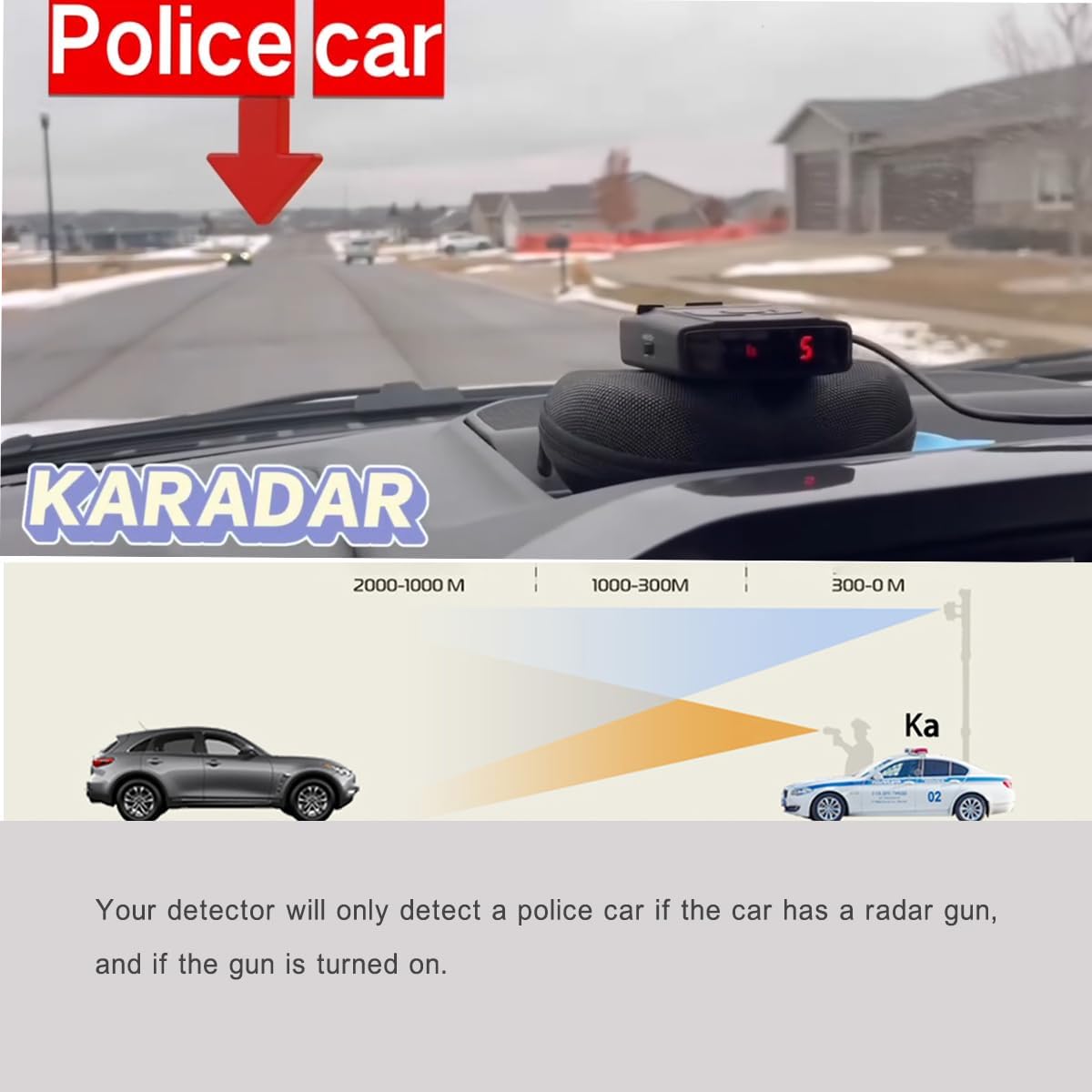 Rilevatore radar X/K/Ka Band & Laser Detection, rilevabile polizia Speed Trap Detector per auto LaserEye e False Alert Filtering S360 (KARADAR)