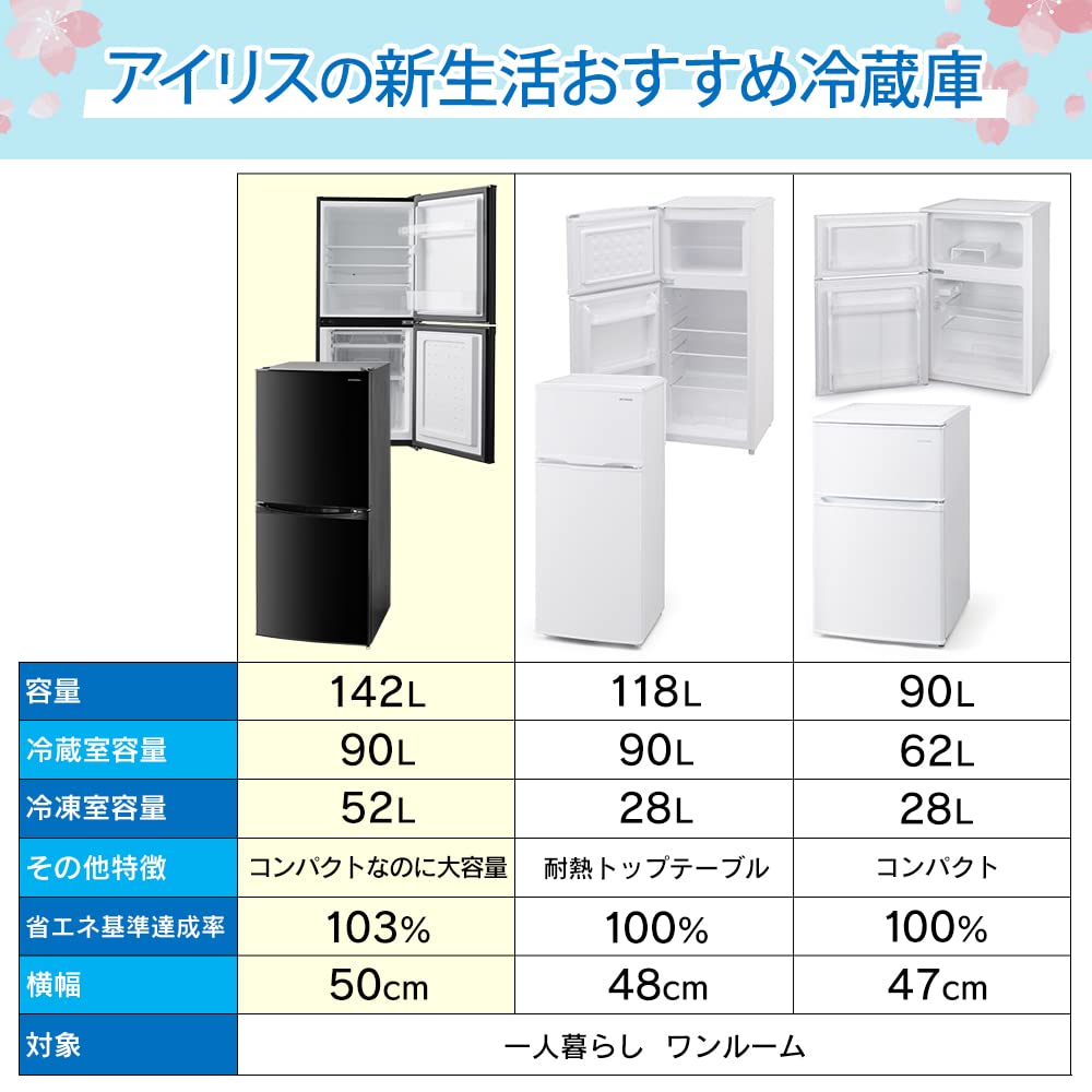 Amazon | アイリスオーヤマ 冷蔵庫 142L 家庭用 幅50cm 冷凍庫 53L 右