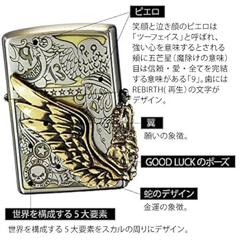 Zippo メジャー Amazon.co.jp: ZIPPO(ジッポー) ライター スカル フォーチュン