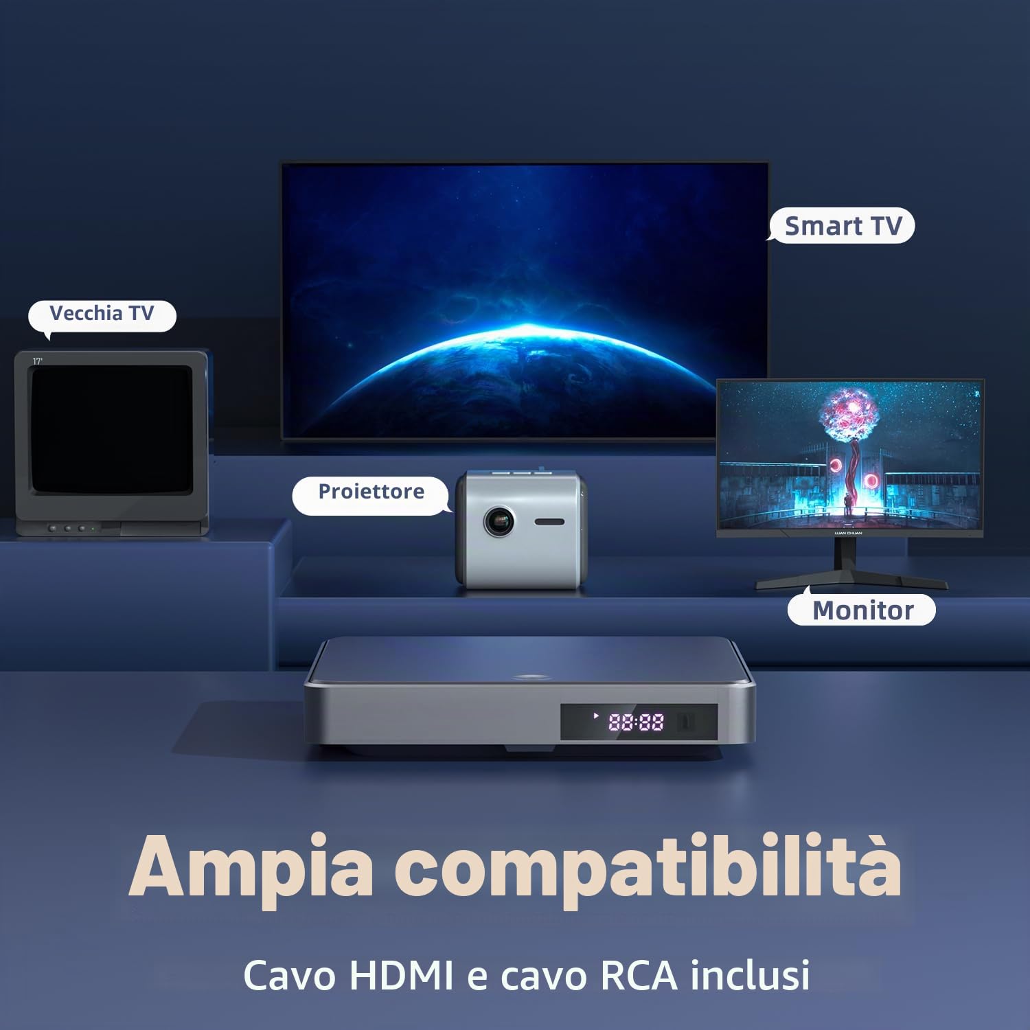 Desobry Lettore DVD Per TV, DVD Player Con Ingressi USB/TF, Lettore DVD TV Con Cavo HDMI/RCA Gratuito, Correzione Degli Errori, Lettore DVD HDMI Riduzione Del Rumore