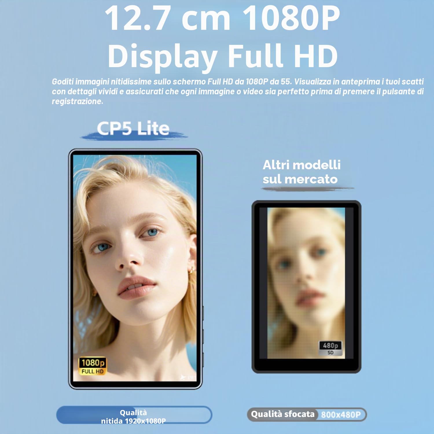 Shimbol CP5 Lite 5" 1080P Full HD Selfie Monitor Schermo per iPhone & Android – Wireless Bluetooth scatto remoto, Vlog Selfie Monitor, monitor esterno per cellulare, Live Streaming