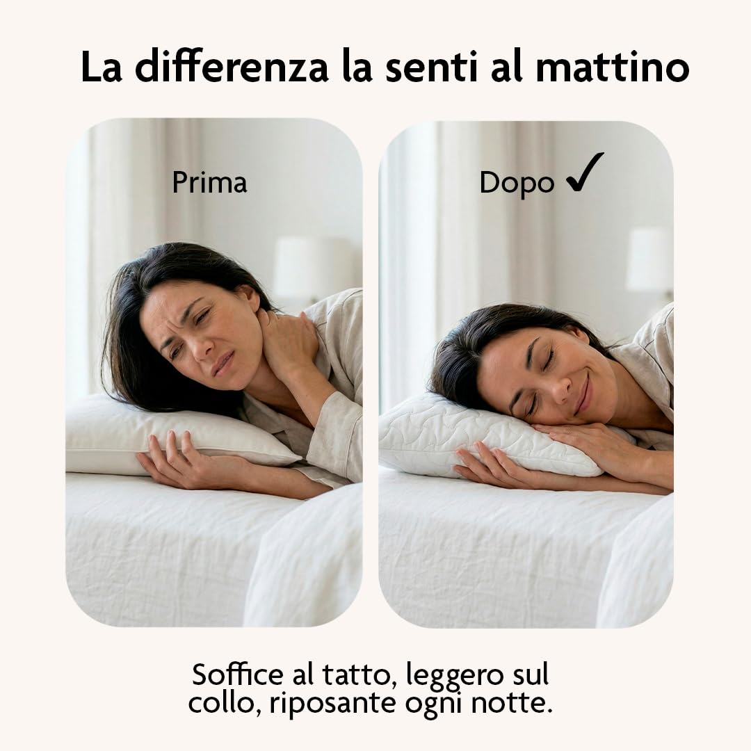 NORELUX Fiocco Cuscino Memory Foam in Fiocchi Riciclati, Sostegno Ergonomico e Traspirante, Rivestimento Trapuntato e Materiali Sostenibili, OEKO-TEX Standard 100, 71x41x15cm, Made in Italy
