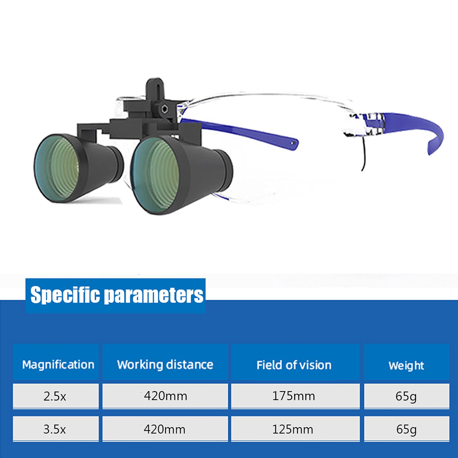 Lupa Montada en la Cabeza 2.5X/3.5X Aumentos Gafas de Aumento Odontologia con Luz 420mm