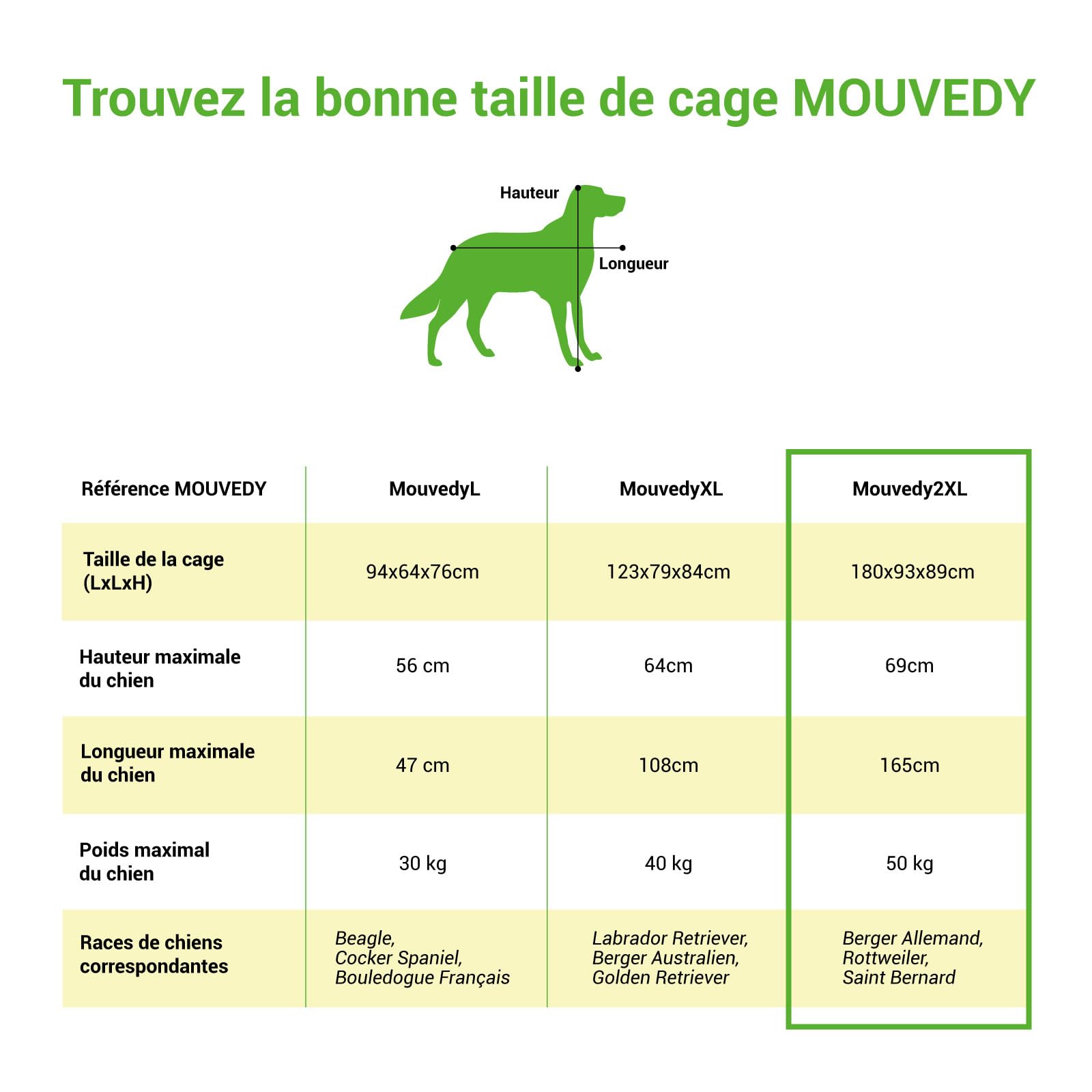 Cage pour Chien intérieur et extérieur Mouvedy2XL, 180x93x89cm, Caisse de Transport, Roues verrouillables, Pliable, 2 Portes, Plateau Amovible Paitsy
