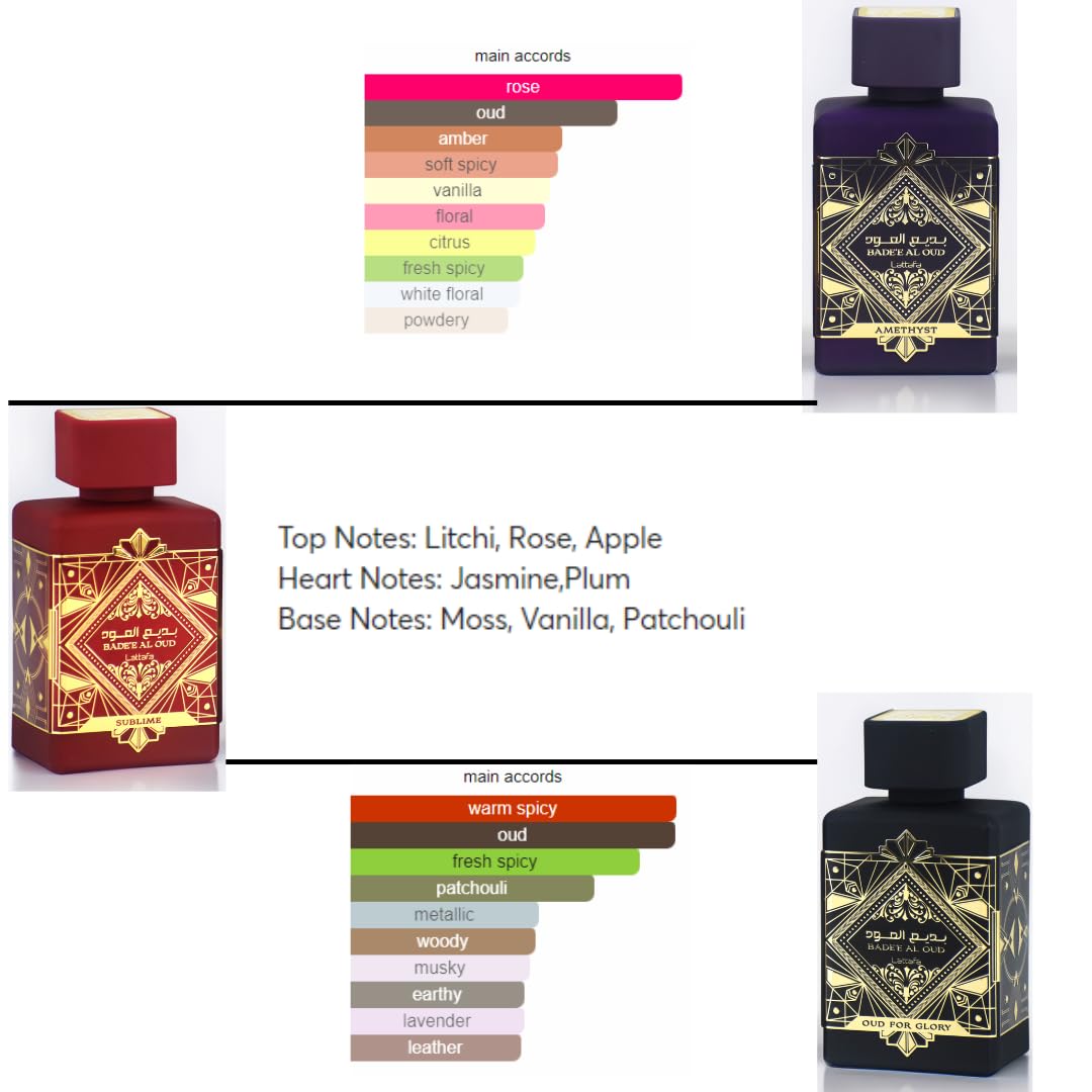 Amazon.com : Lattafa Perfumes Bade'e Al Oud for Unisex 3 Piece Eau