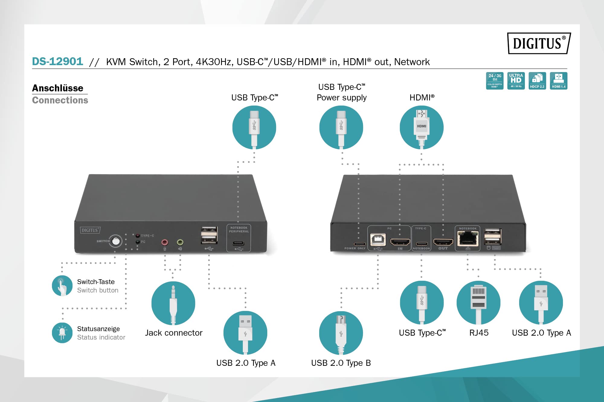 DIGITUS KVM Switch HDMI – USB-C do podłączenia notebooka – 2-portowy pojedynczy wyświetlacz – 2 komputery 1 monitor – 1 mysz, klawiatura i dźwięk dla 2 komputerów – port LAN RJ45 i USB-C – Czarny