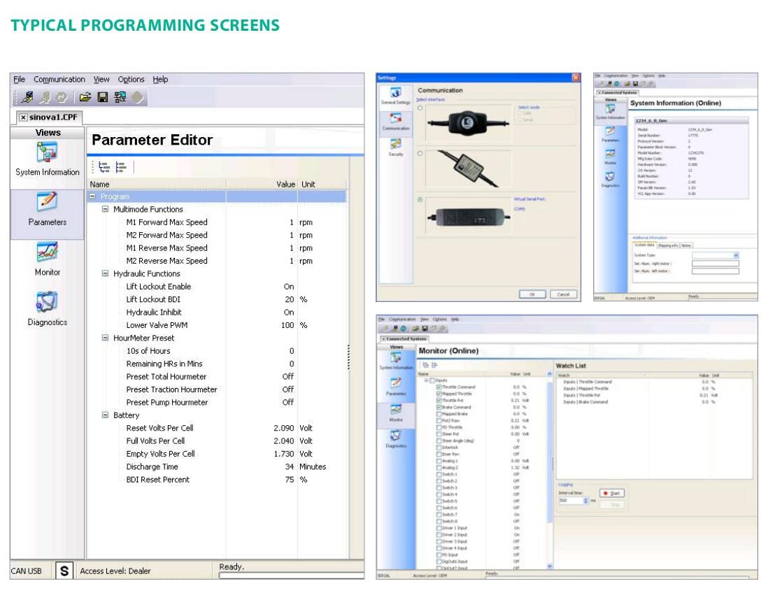 Diagnosegerät 1309 USB-Schnittstellenbox mit Curtis 1314 1314K-4401 1314-5502 Werksebene PC Station Software für Curtis AC DC Motordrehzahlregler