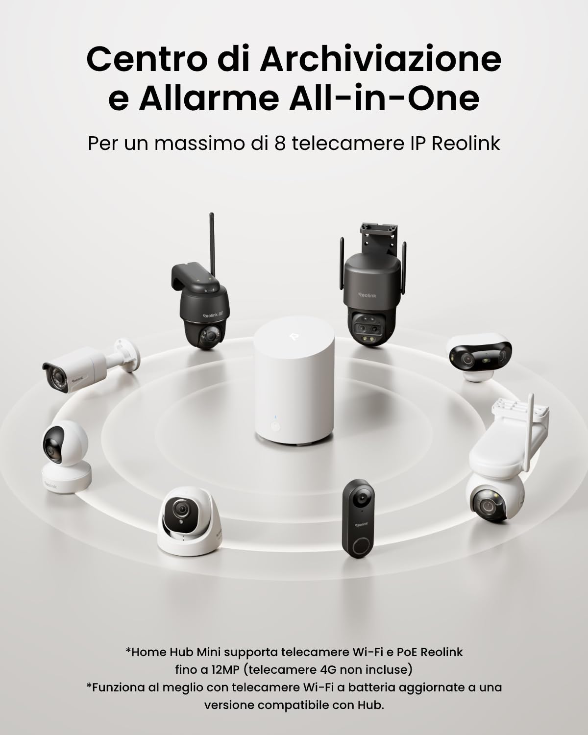 Reolink Home Hub Mini, Centro di Sicurezza All-in-One con Archiviazione Locale, Wi-Fi Dual-Band 2,4/5 GHz, Crittografia AES-128 di Livello Bancario, Accesso Remoto, Riproduzione Intelligente