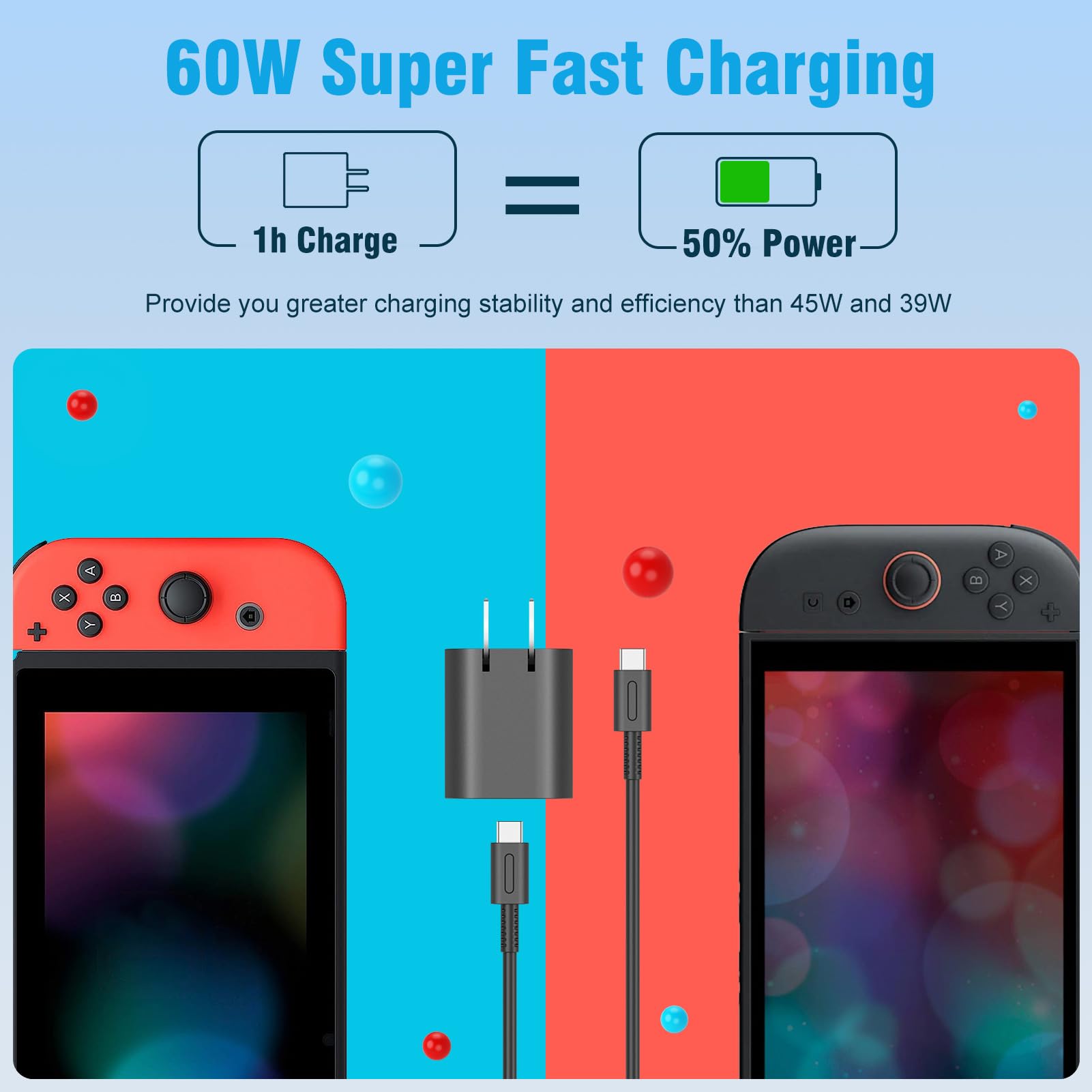 Charger for Nintendo Switch 2-20V 3A 60W AC Adapter Fast Charging with 5FT USB C Cable - Compatible with Switch/OLED/Lite/Steam Deck, Support 4K TV Mode, Foldable Plug - 3