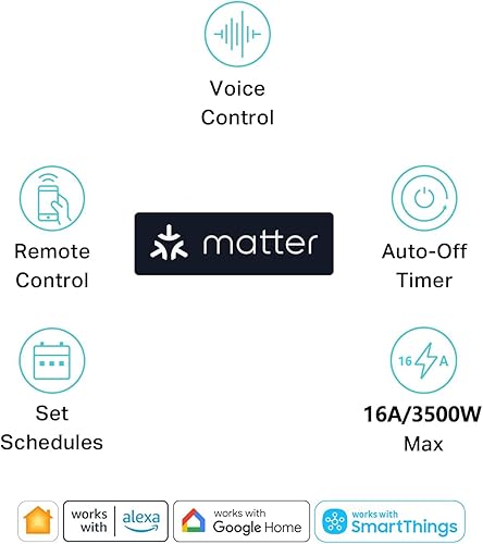 Miniatura 2 de Regleta de alimentación inteligente, protector de sobretensiones WiFi compatible con Alexa y Google Home, enchufe inteligente con 4 puertos USB y 4