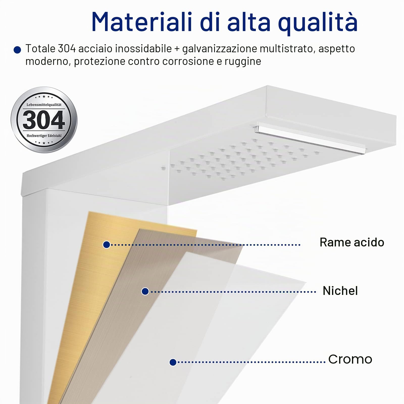 LARS360 Pannello doccia rubinetto doccia in acciaio inox 4 in 1 sistema doccia con doccetta a pioggia, doccia a pioggia, doccia a cascata, set doccia per bagno doccia, pannello doccia bianco