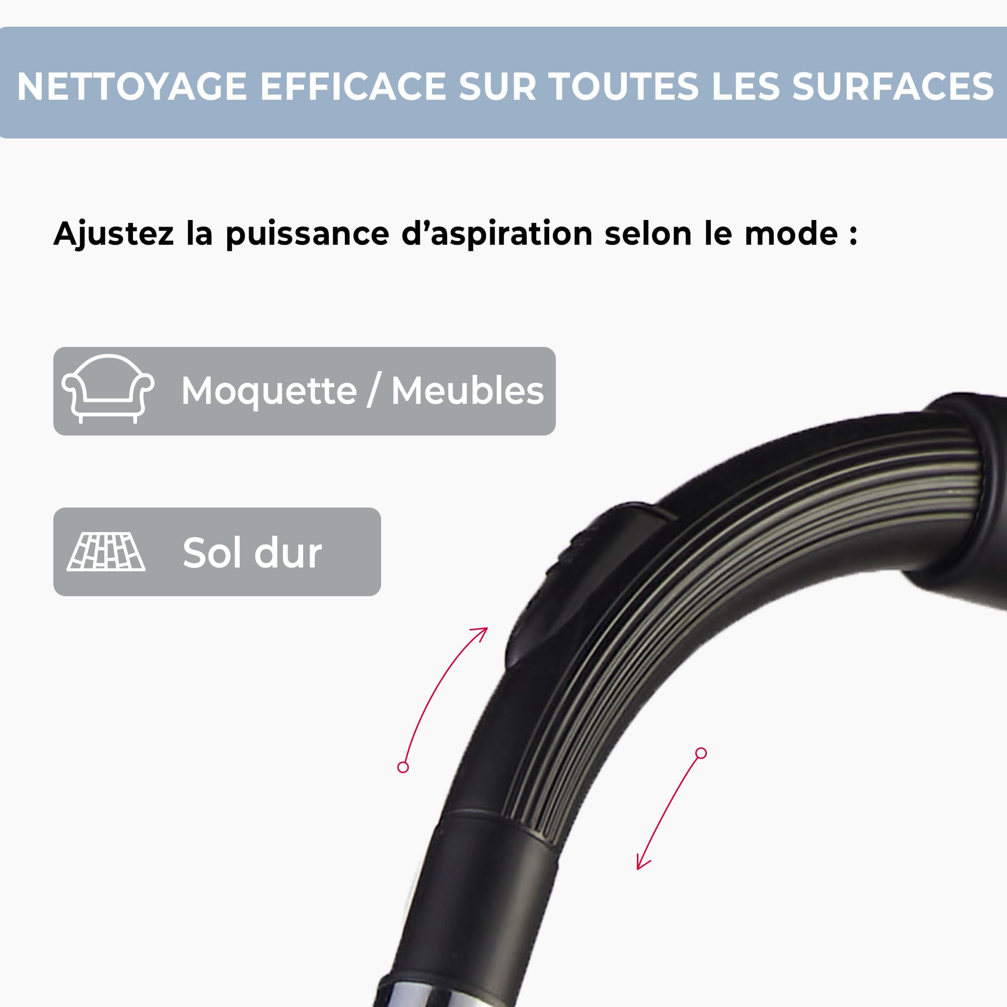 EFFEKTIV Aspirateur sans Sac GranTornado 1000X, MultiCyclonic 1200W Puissant Compact Aspirateur Traineau, Puissance 85000Pa, Capacité 2.5L, Silencieux 76dB, Filtre HEPA, Càble de 3m, Special Animaux
