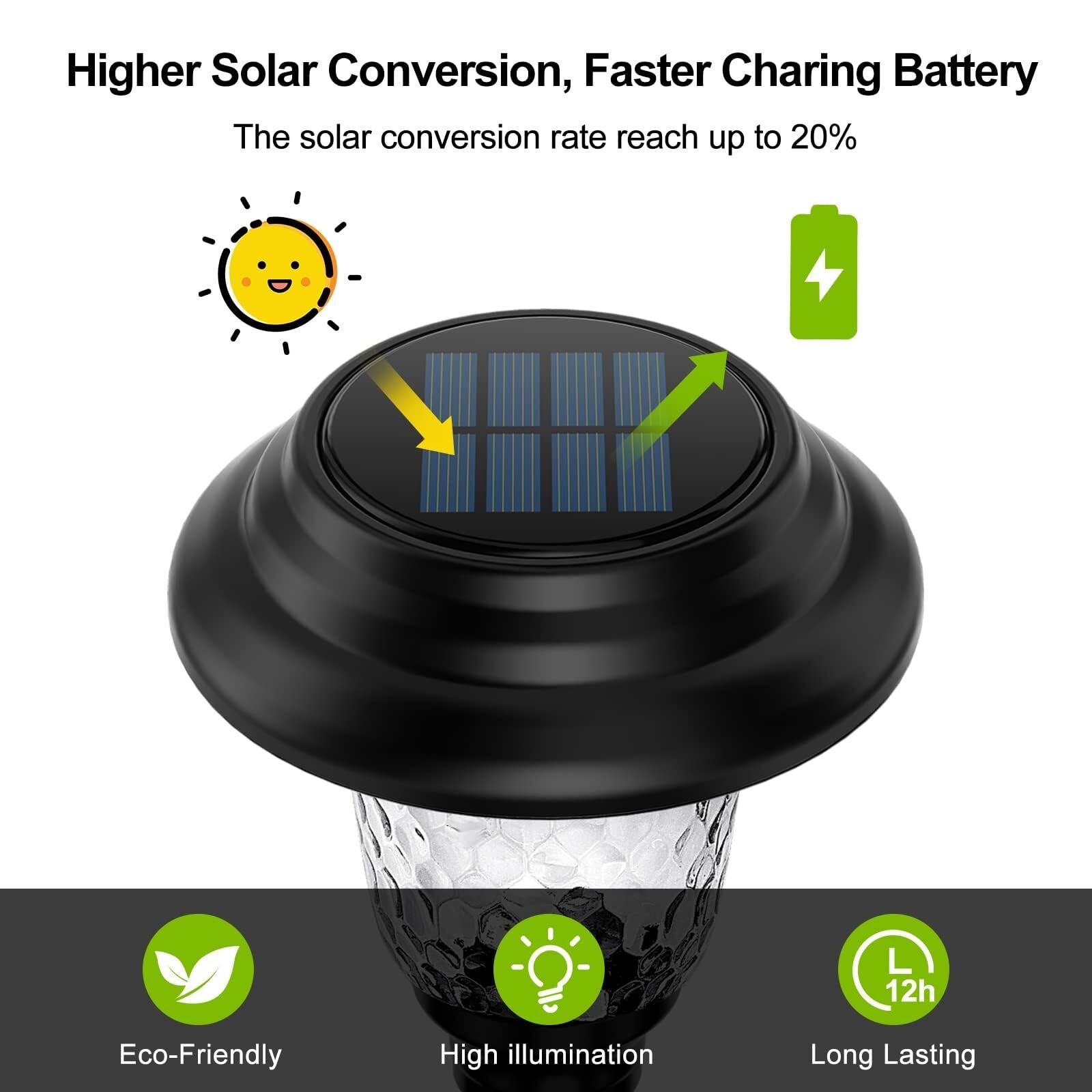 Luces Solares para Exterior, Luces solares de vidrio for exteriores, súper brillantes, for caminos, con encendido y apagado automático Camino, Patio, Césped(4 Pack)