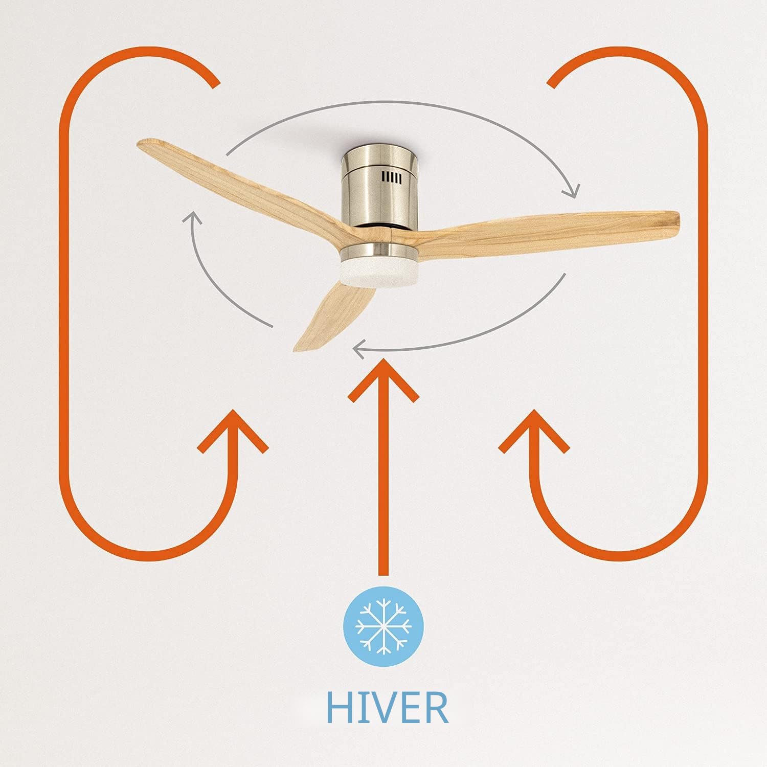 CREATE / WINDCALM M/Ventilateur de plafond ABS avec lumière niquel pales effet bois clair/Silencieux, minuterie, Puissance, 40W, Ø132 cm