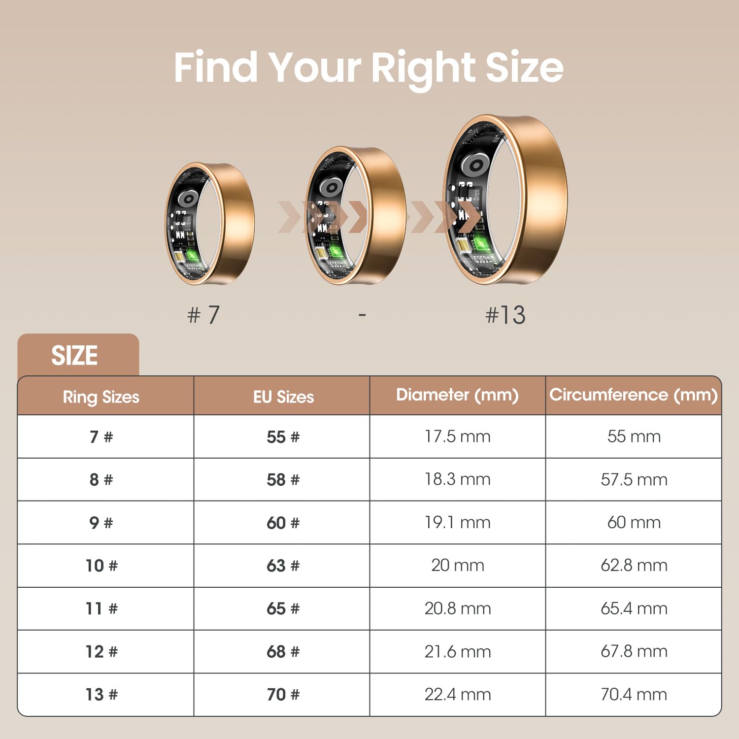 NAIXUES Smart Ring Herren Damen, Fitness Ring Tracker mit Gestensteuerung, Herzfrequenz(HRV), SpO2, Schlaftracker, 170+ Sportmodi 5ATM Wasserdicht Smartring für Android und iOS, Size 9, Gold