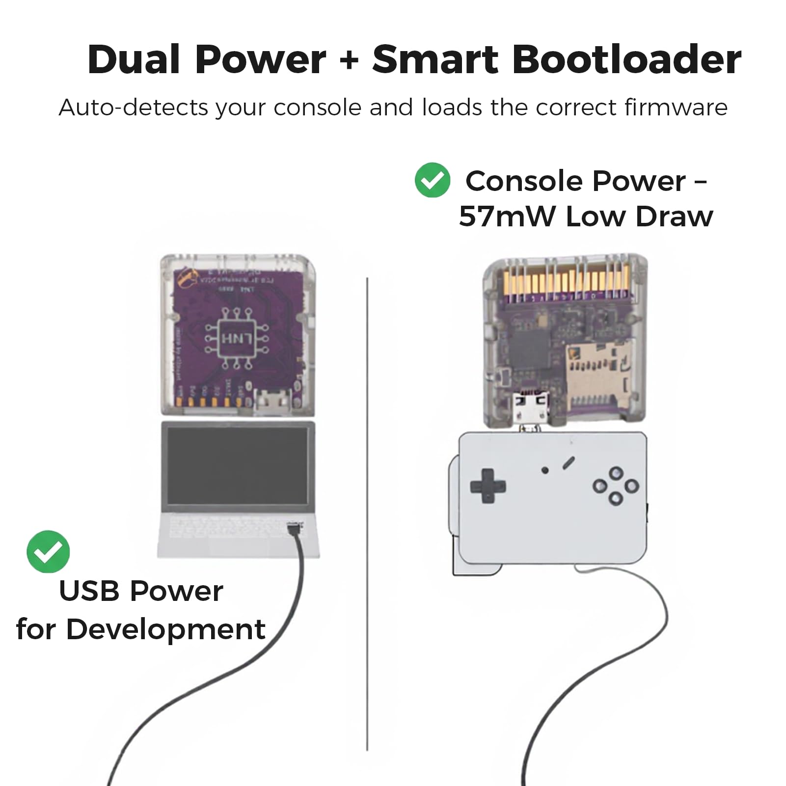 Carte Flash DSPico DS pour NDS DSi 3DS 2DS, Alimentée par MCU RP2040, Cartouche de Jeu Open Source de Mise à Niveau R4 avec 6Mo/s, Mode DS et Prise en Charge du Lanceur Pico (Noir transparent)