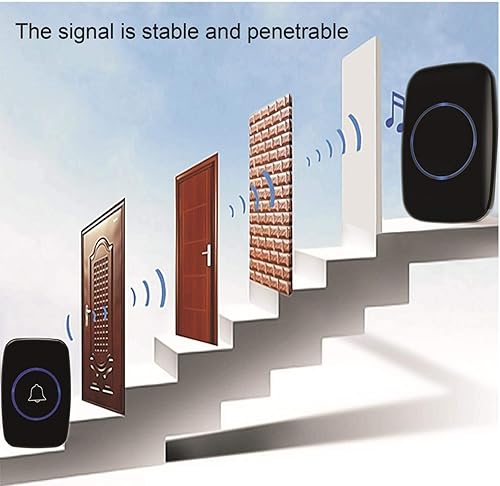 Miniatura 7 de Timbre inalámbrico, kit de timbre impermeable, rango de trabajo de 500 pies, volumen ajustable, 50 campanillas (1 a 1 blanco)