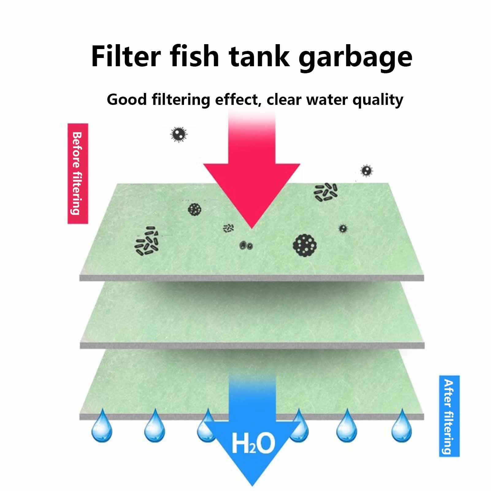 Lot de 120 filtres pour Aquarium, à découper pour s'adapter aux filtres de Bassin, Filtre d'aquarium Haute efficacité, pour bassins extérieurs et Aquariums