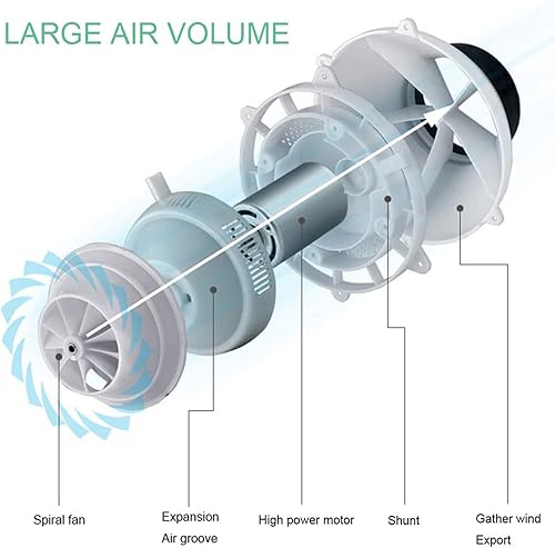 Miniatura 7 de ZAVAYA Ventilador de pared sin hojas de 14 pulgadas con control remototemporizador, ventilador sin aspas montado en la pared, ventilador de