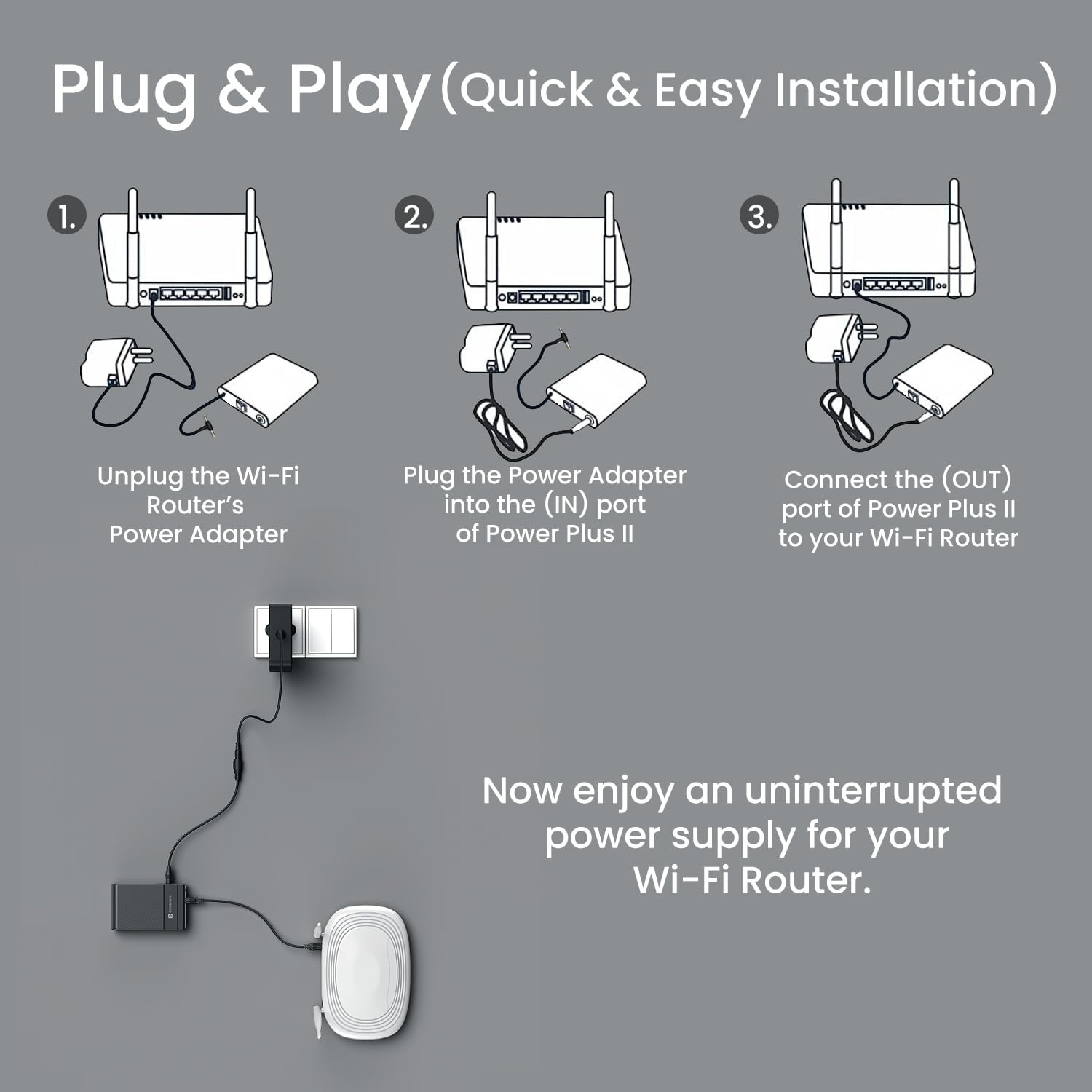 Portronics Power Plus II Mini UPS for 12V-3A WiFi Router Broadband Modem, Backup Upto 4 Hours, Current Surge Protection, UPS Power Backup for WiFi Router Modem During Power Cuts (Black) — Amazon image 2