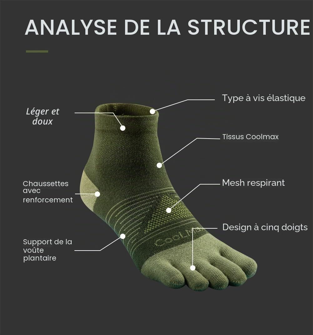 Chaussettes Invisibles Coolmax à Orteils Séparés - 3 Paires Low-Cut Anti-Dérapantes pour Running