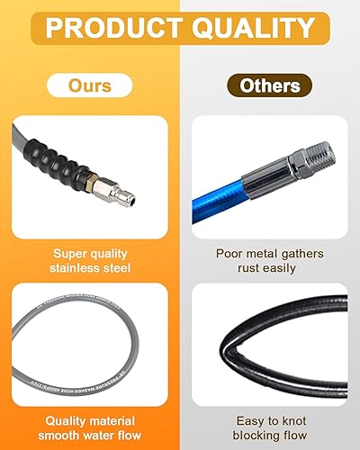 Vista 14 de OCPTY Manguera de lavado a presión de agua caliente 3/8" x 50ft 6000psi 2-Braid R2 Negro